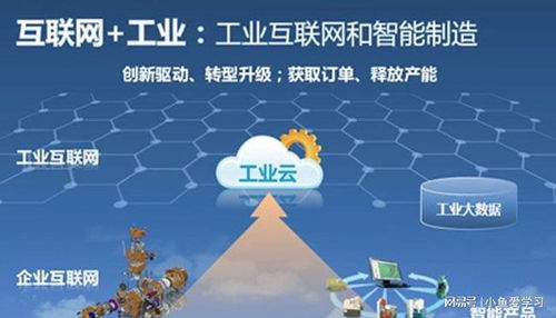 誠碩信息科技 互聯網賦能工業(yè)發(fā)展進入2.5時代